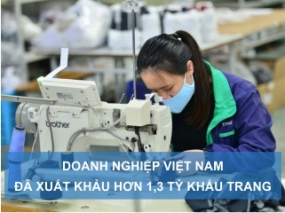 Doanh nghiệp Việt Nam đã xuất khẩu hơn 1,3 tỷ khẩu trang y tế